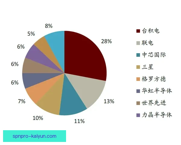 英超赛季中，谢联表现稳健，竞争力增强引关注